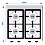 Fourneau à gaz – 21,5 kW – 4 brûleurs