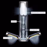 (2 pièces) DYSON | AIRBLADE 9kJ - Sèche-mains avec capteur et filtre HEPA -  inox brossé