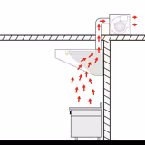 Wandafzuigkap RVS - 900mm diep - 2400mm - zonder motor - met 4 labyrintfilters en verlichting